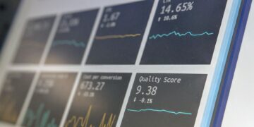 A Beginner’s Guide to Technical Analysis